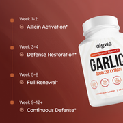 Odorless Garlic Extract Capsules